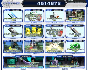 感謝祭に感謝ァ☆