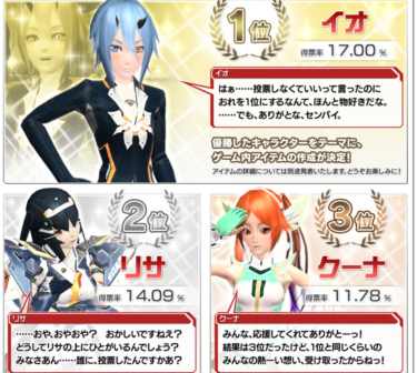 アークス総選挙の結果出てた